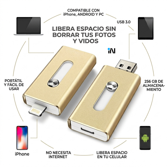MEMORIA USB INTELIGENTE 3 EN 1 PARA CELULARES IPHONE, ANDROID Y COMPUTADORA  - 256 GB